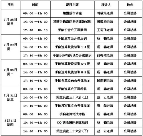 通知：手腦速算將于7月28日進(jìn)行師資培訓(xùn)