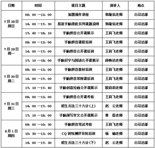 通知：手腦拼音將于7月28日進行師資培訓