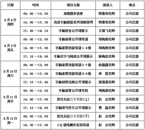 通知：手腦速算將于8月8日進行師資培訓