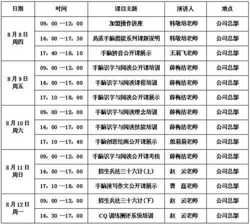 通知：手腦識字與閱讀將于8月8日進行師資培訓