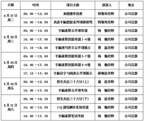 通知：易道精品課程將于8月27日進行新一期師資培訓