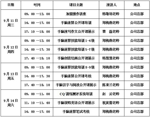 通知：易道精品課程將于9月11日進行師資培訓